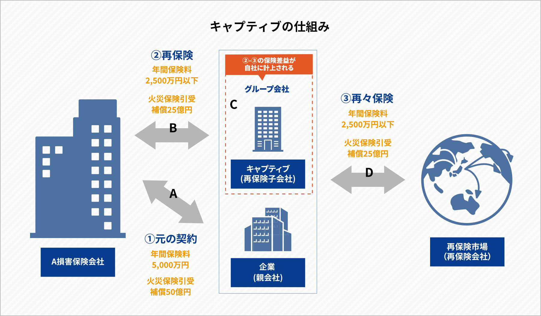 cap_graph1 cap_graph1